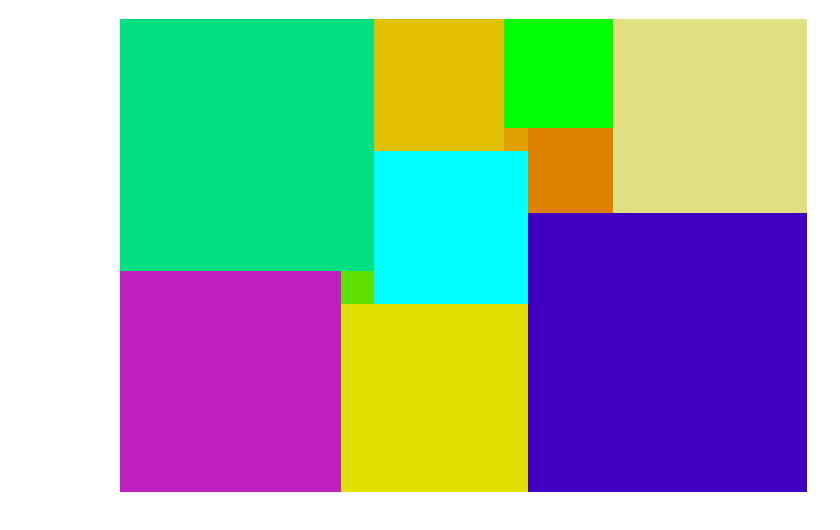 squares squares